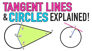 TANGENT LINES AND CIRCLES EXPLAINED [upl. by Nolyag548]