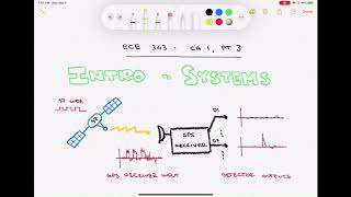 NDSU ECE 343 Ch 1 Pt 3 [upl. by Annoel888]