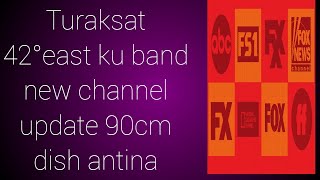 Turksat 42°east letest new channel update  dish settings 90cm dish antina [upl. by Sarid]