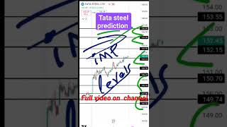 Tatasteel prediction for tomorrow big move shorts viral stocks [upl. by Auqinahs]