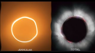 KetuRahu Waterball Theory for the Solar Eclipse [upl. by Ogu]