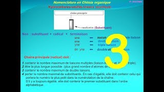 3chimie organique  Nomenclature des alcénes et les alcynes [upl. by Willette610]