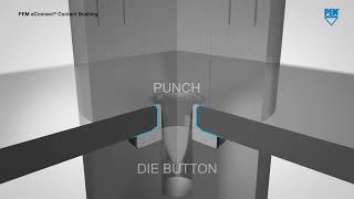 PEM eConnect® Contact Bushing kontaktiholkki [upl. by Joost531]