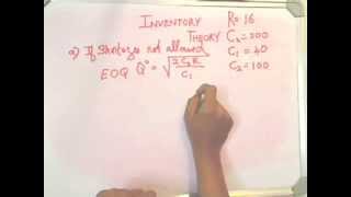 Inventory Theory Theory amp Examples  Professor Vipin [upl. by Lessard]