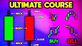 The ULTIMATE Candlestick Patterns Trading Guide Full Course Beginner ➜ Advanced [upl. by Aruon]