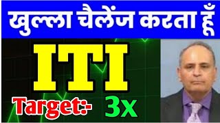 iti share latest news iti share iti share analysis iti share news today iti share price target [upl. by Charie495]