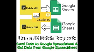 Javascript Fetch Request Send Data to a Google Spreadsheet amp Get Data from a Google Speadsheet [upl. by Ilke]