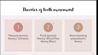 Phases and Theories of Tooth Movement in Orthodontics  Orthodontics [upl. by Noemad306]