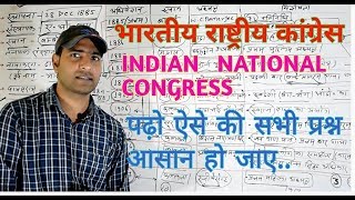 भारतीय राष्ट्रीय कांग्रेस  INDIAN NATIONAL CONGRESS [upl. by Owiat]