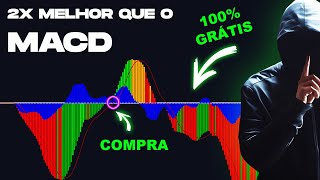 MACD ATUALIZADO 📈 USE AGORA E MELHORE SEUS RESULTADOS NO TRADE 🚀💰 MACD 20 [upl. by Esil]