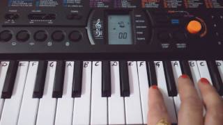 how to play happy birthday Piano keyboard Easy Keyboard Tutorial for beginners [upl. by Chambers]