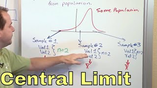 02  What is the Central Limit Theorem in Statistics  Part 1 [upl. by Esineg]