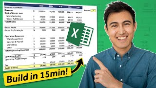 Build a Dynamic Financial Model in Just 15 Minutes [upl. by Atiuqa281]