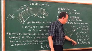 clase 1 Teoría Introducción a la Dinámica de Fluidos 1 [upl. by Navoj]