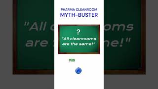 Are all Pharma Cleanrooms the same  Myth or Fact  No3 pharmacleanroom isoclassification [upl. by Llenram]