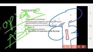 hypercapnia and hypoxia pathology Dr Khalid MD [upl. by Halsted]