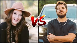 Bryan Lanning VS Melissa Lanning Lifestyle Compromise 2024 [upl. by Had]