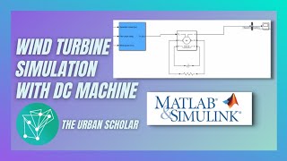 Windturbine Simulation with DC Machine in MATLABSimulink [upl. by Isleen448]