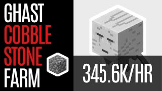 3456khr Ghast Powered Cobblestone Farm  Minecraft  Java 117  1201 [upl. by Florette839]