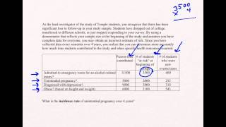 Incidence Rate Video Example [upl. by Rengaw759]