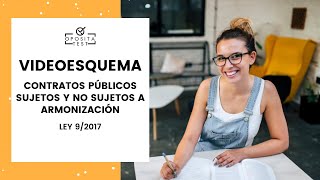 ⚖️ Ley 92017  Tipos de Contratos del Sector Público Sujetos y no sujetos a armonización [upl. by Adniles]