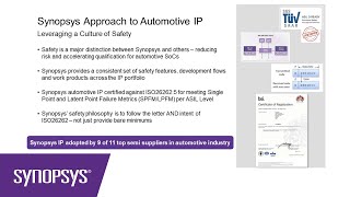 How to Design Functionally Safe Automotive SoCs from the Processor Level  Synopsys [upl. by Elyssa]