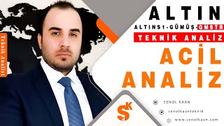 ACİL ANALİZ DÜŞÜŞ BAŞLADI MI  altın [upl. by Yelnet845]