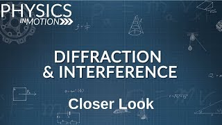 Closer Look Diffraction and Interference  Physics in Motion [upl. by Ilse504]