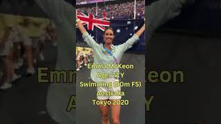 GOLD MEDALISTS  OLYMPICS 20122024  SWIMMING  50M FREESTYLE gold olympic goldmedal women [upl. by Duffie]