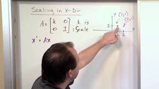 Linear Algebra  Transformation Matrix for Scaling 2D Objects [upl. by O'Neill65]