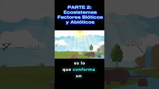 PARTE 2 ¿Qué es un Ecosistema 🌿  Factores Bióticos y Abióticos Explicados [upl. by Ihcelek]