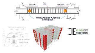 20 CONCEPTOS FUNDAMENTALES en el DISEÑO SISMORRESISTENTE [upl. by Gershon916]