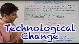 Y2 32 Technological Change  Invention Innovation Efficiency Barriers to Entry [upl. by Eicarg]