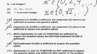 GMAT Math Data Sufficiency  Algebra  Manhattan Review GMAT Prep [upl. by Myles480]