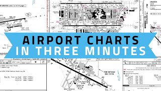 Jeppesen airport charts tutorial for flight simulation [upl. by Reg159]