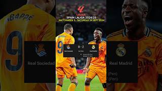 Real Sociedad vs Real Madrid  Spain LaLiga Results Today [upl. by Alvord]