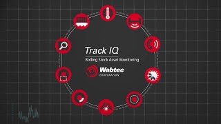 WABTEC Track IQ Rolling Stock Asset Management [upl. by Carlotta]