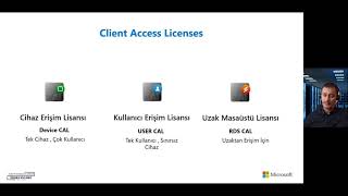 Windows Server Client Access License detayları CAL [upl. by Amalbena]