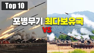 포방부 세계에서 가장 많은 포병무기를 보유한 국가 Top 10 [upl. by Anthony903]