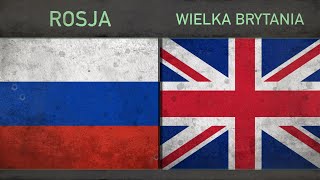 ROSJA vs WIELKA BRYTANIA ✪ Potencjał siły militarnej ✪ 2018 [upl. by Siramay]