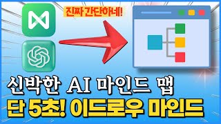 단 5초 이드로우 마인드와 챗GPT로 신박한 마인드맵 활용하는 비법 [upl. by Telford]