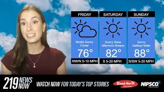 219 News Now Check out the weekend forecast with Zoe Mintz 81823 [upl. by Coralie875]