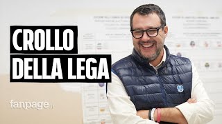 Elezioni Salvini è il primo a esultare ma la sua Lega crolla a meno del 10 [upl. by Moshell54]