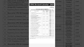 UPSC 2025 Revised Calendar Out  Complete Schedule Here upscaspirants upsc [upl. by Kcirre568]