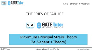 Maximum Principal Strain Theory  Theories of Failure  GATE Strength of Materials [upl. by Dacia]