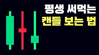 캔들차트 완벽하게 보는법 이걸로 끝내세요 [upl. by Elamrej]