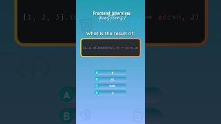 Frontend interview questions Quiz 60 javascript react interview developer coding programming [upl. by Guendolen]