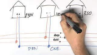 Diverted Neutral Current  3 Phase into Single Phase Open CNE Detection 400V when things go wrong [upl. by Ragse]