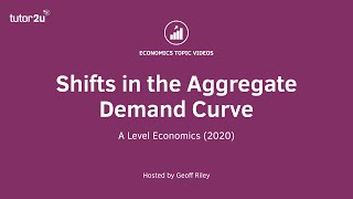 Aggregate Demand  Explaining Shifts in the AD Curve [upl. by Assenov]