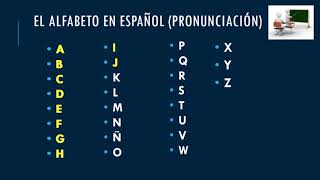 ALPHABET EN ESPAGNOL  the alphabet in spanish  ALPHABET Español  Vocabulaire  Vocabulary ♧ [upl. by Schuler]